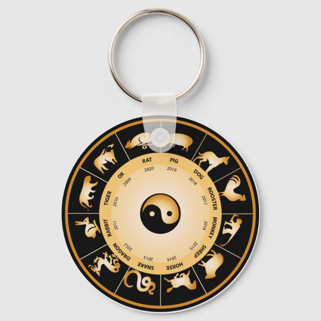 Chiinese Zodiac Wheel Schlüsselanhänger (Vorderseite)