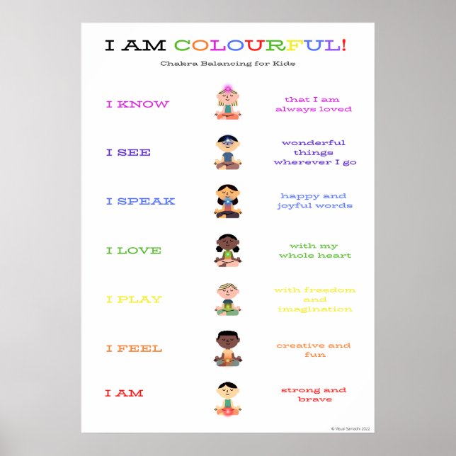 Children's Chakra Balancing Poster - UK/AU Version (Vorne)