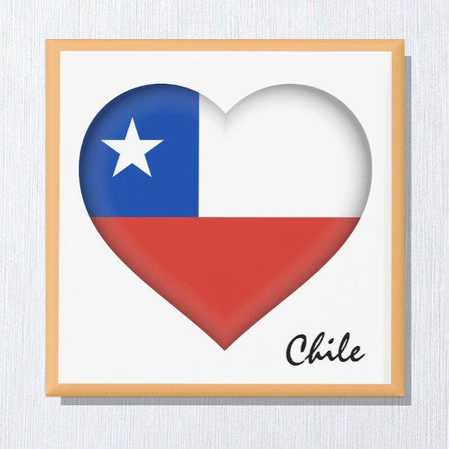 Chile Fahne & Chilean Herreisen, Urlaub/Sport Magnet (Von Creator hochgeladen)