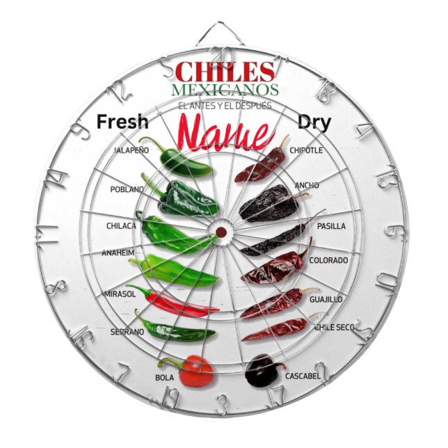 Chilen Frisch und trocken Thunder_Cove Dartscheibe (vorne)