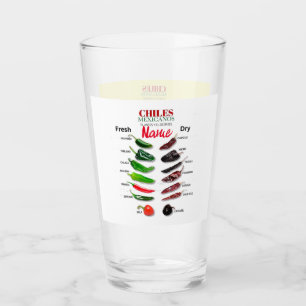 Chilen Frisch und trocken Thunder_Cove Glas