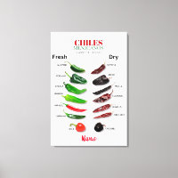 Chilen Frisch und trocken Thunder_Cove