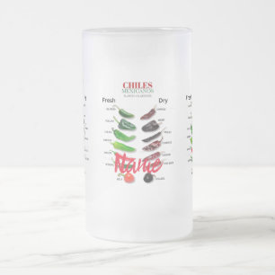 Chilen Frisch und trocken Thunder_Cove Mattglas Bierglas