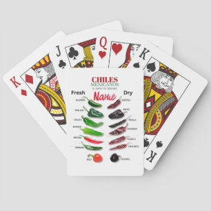 Chilen Frisch und trocken Thunder_Cove Spielkarten
