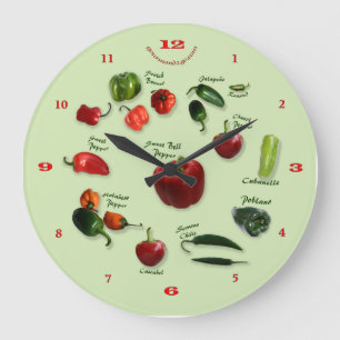 Chili-Identifizierungs-Wall-Uhr Große Wanduhr
