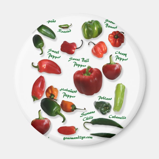 Chili Magnet (Vorne)