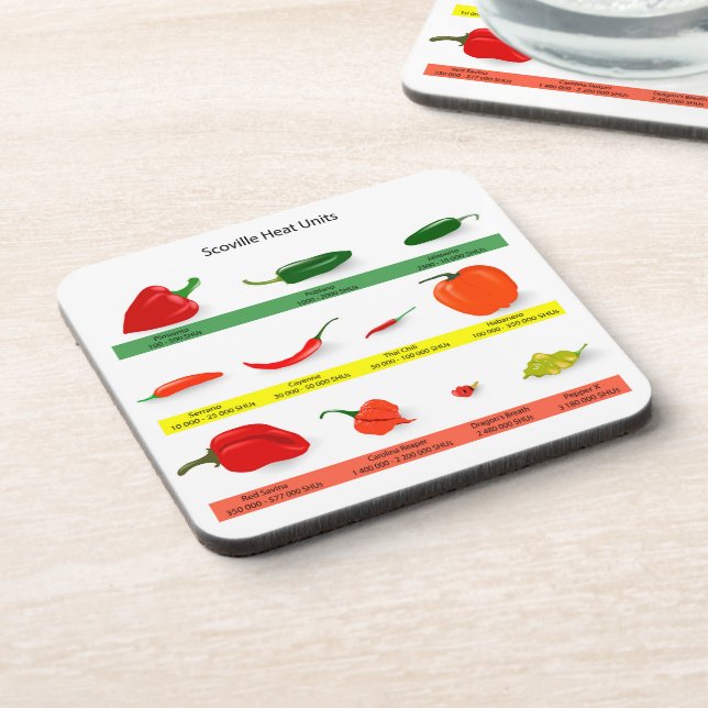 Chili Pepper Chart  Getränkeuntersetzer (Linke Seite)