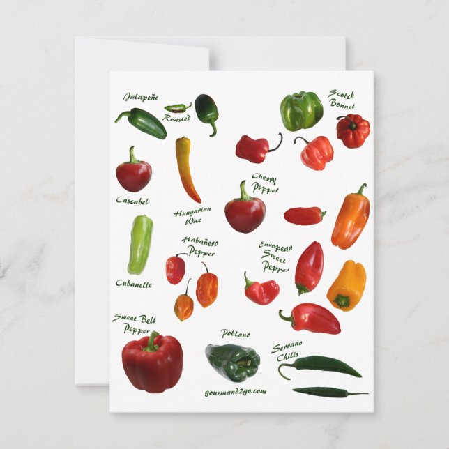 Chili Pepper ID (Vorderseite)