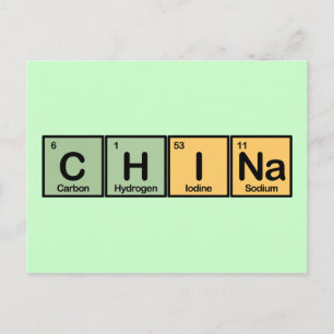 China aus Elementen Postkarte