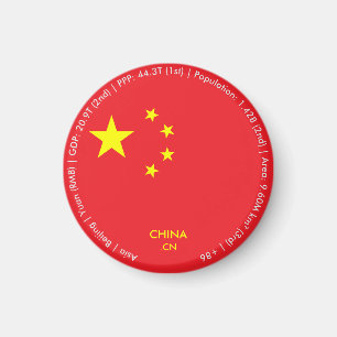 China-Flaggenmagnet Magnet