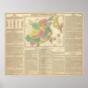 China und Japan Atlas Map Poster