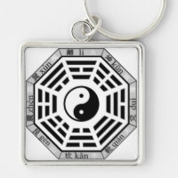 Chineseacht Trigrams Yin-Yang