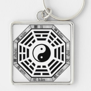 Chineseacht Trigrams Yin-Yang Schlüsselanhänger