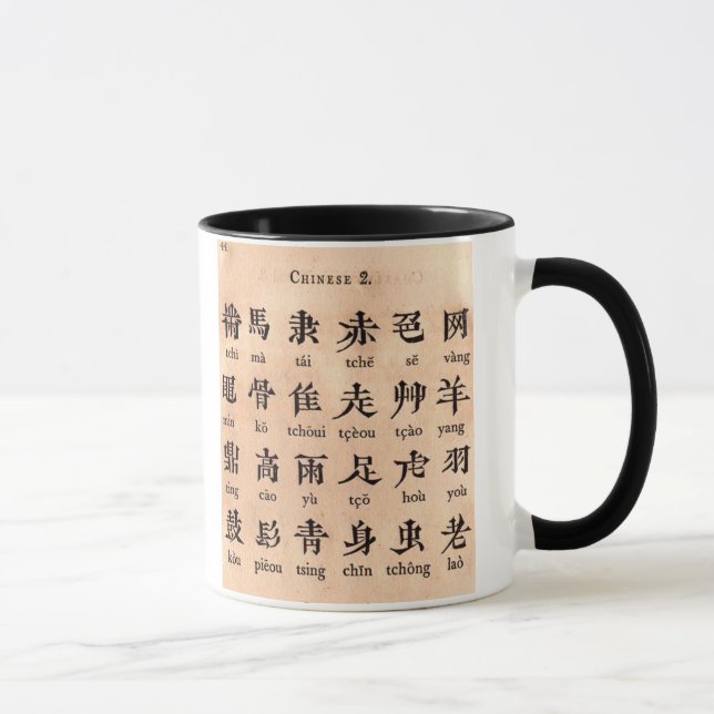 Chinesische Alphabet-Tasse Tasse (Rechts)