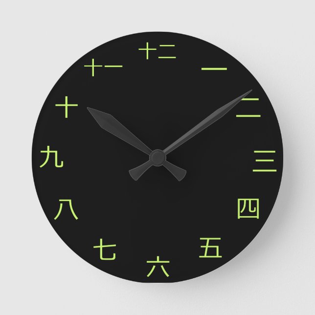 Chinesische japanische Uhr (Vorderseite)