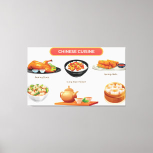 Chinesische Küche Leinwanddruck