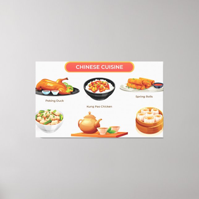 Chinesische Küche Leinwanddruck (Vorderseite)