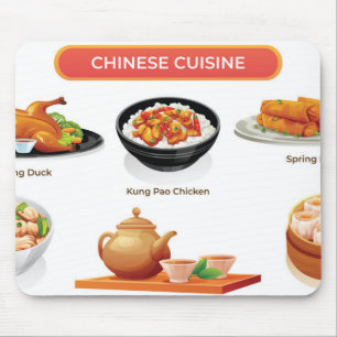 Chinesische Küche Mousepad