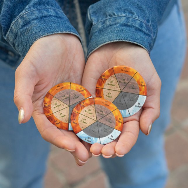 Chinesische Orgeluhr-Meridiane Akupunkturelemente Magnet (Von Creator hochgeladen)