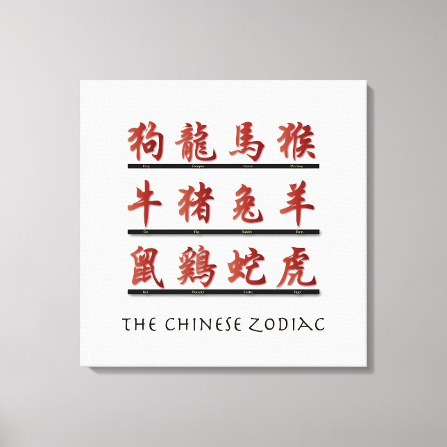 Chinesische Sternzeichen in Rot Leinwanddruck (Vorderseite)