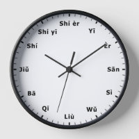 Chinesische Uhr - China-Zeitstundenzähler