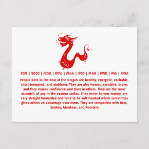 CHINESISCHE ZODIAC-DRAGON-PAPERCUT-ILLUSTRATION POSTKARTE