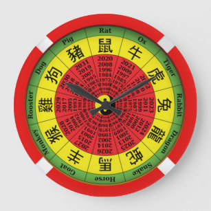 Chinesische Zodiakaluhr Große Wanduhr