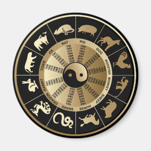 Chinesische Zodiakarte Magnet