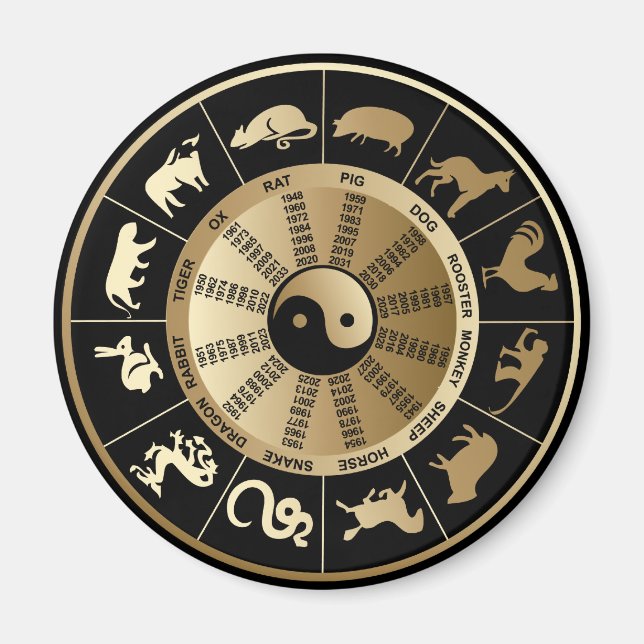 Chinesische Zodiakarte Magnet (Vorne)