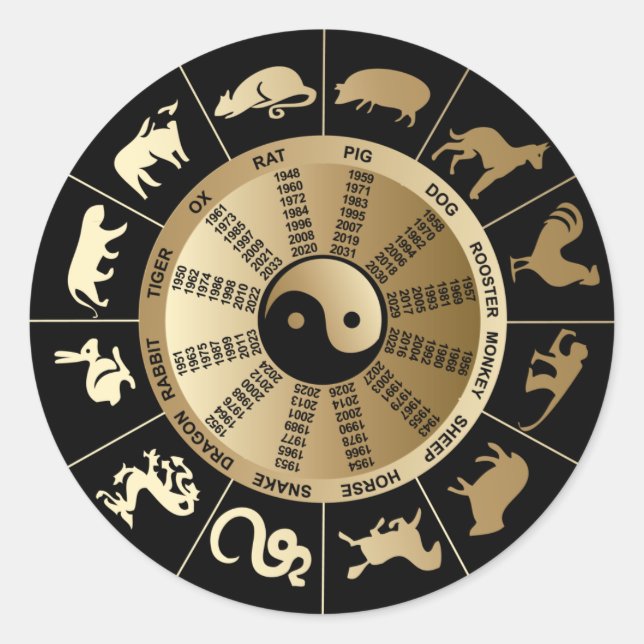Chinesische Zodiakarte Runder Aufkleber (Vorderseite)