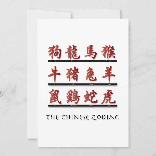 Chinesische Zodiaksymbol Einladung (Vorderseite)