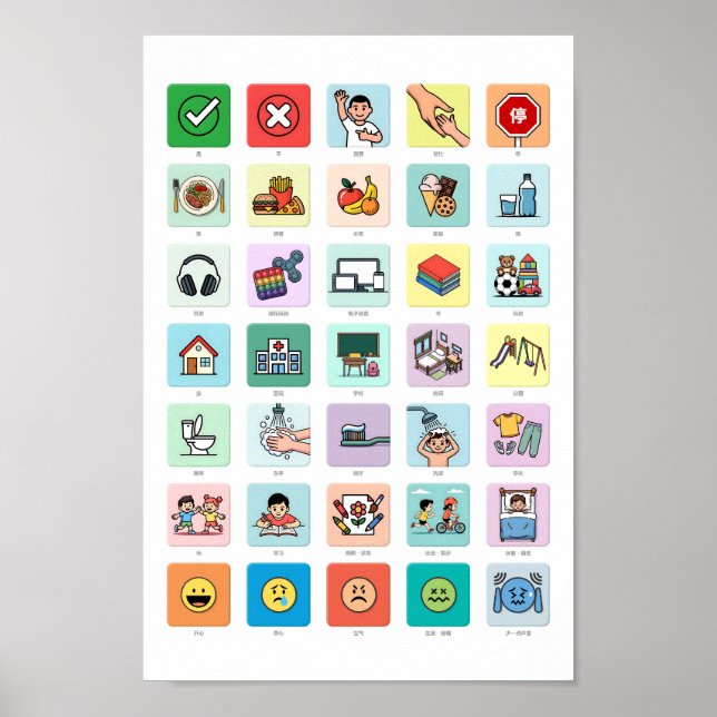 Chinesischer Autismus AAC PECS Mitteilung über die Poster (Vorne)