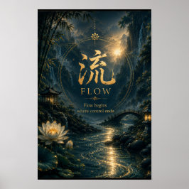 Chinesischer Charakter 流 Flow (Liú) Kunstprint Poster