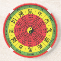 Chinesischer zodialer Untersetzer