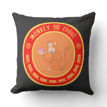 Chinesisches Astrologie-Affen-Symbol