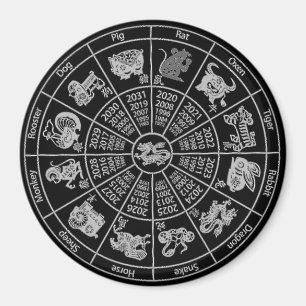 Chinesisches Horoskop-Tierkreisrad Magnet