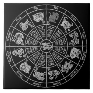 Chinesisches Horoskop Zodiac Wheel Fliese