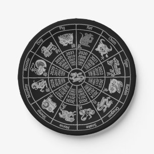 Chinesisches Horoskop Zodiac Wheel Pappteller