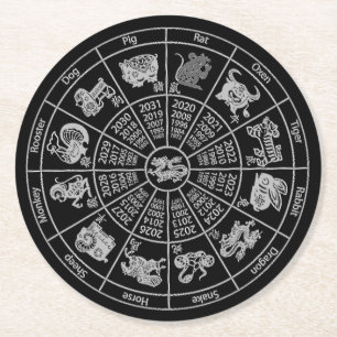 Chinesisches Horoskop Zodiac Wheel Runder Pappuntersetzer
