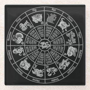 Chinesisches Horoskop-Zodikus-Rad Glasuntersetzer