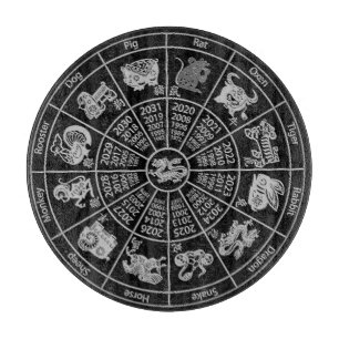 Chinesisches Horoskop-Zodikus-Rad Schneidebrett
