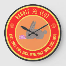 Chinesisches Rabbit-Zeichen