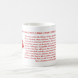 CHINESISCHES TIERKREIS-JAHR DER RATTEN-TASSE TASSE