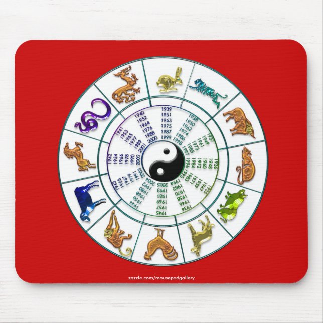 Chinesisches Zodiac Wheel Mousepad (Vorne)