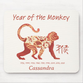 Chinesisches Zodiaka-Jahr des Affentierzeichens Mousepad