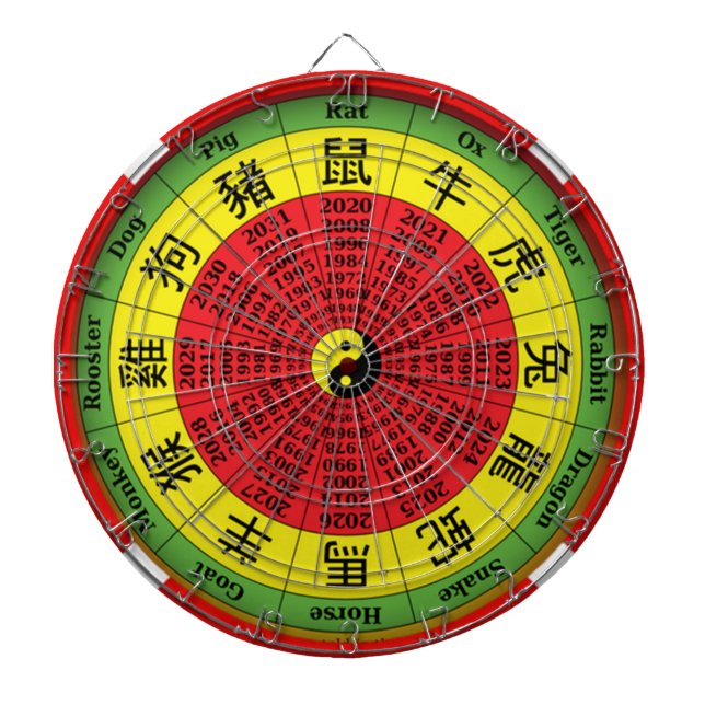 Chinesisches Zodiakrad  Dartscheibe (vorne)
