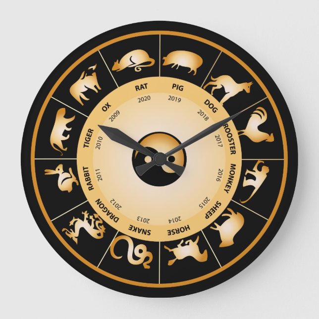 Chinesisches Zodiakrad Große Wanduhr (Vorderseite)