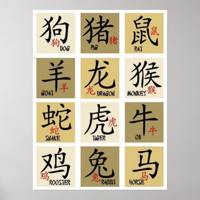 Chinesisches Zodic Signs Poster (Vorne)
