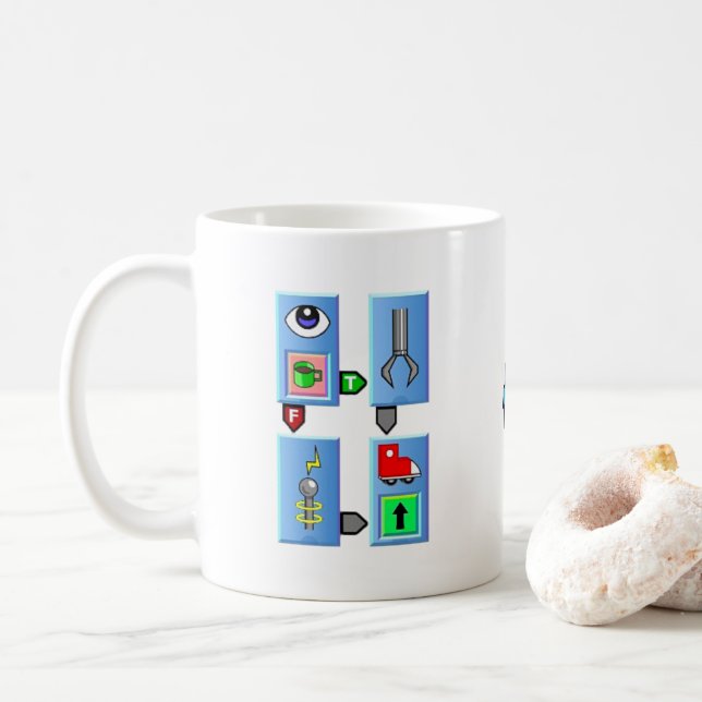 ChipWits IBOL, WENN SIEHE Kaffeedesign Kaffeetasse (Mit Donut)