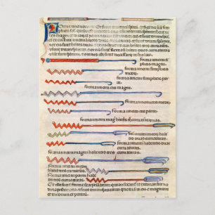Chirurgische Instrumente aus einer Abhandlung Postkarte